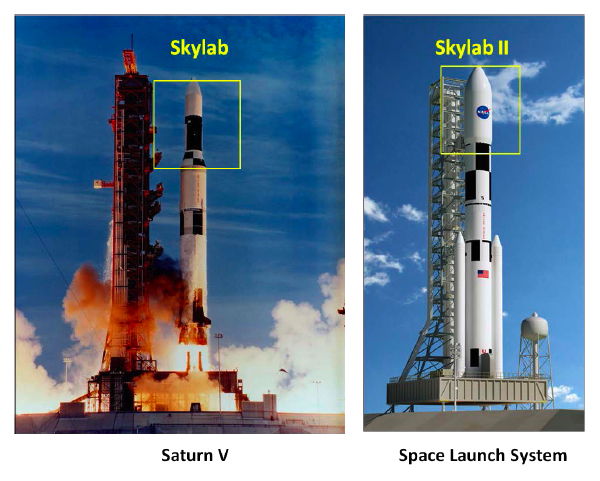 NASA Mega-Rocket Could Lead to Skylab 2 Deep Space Station